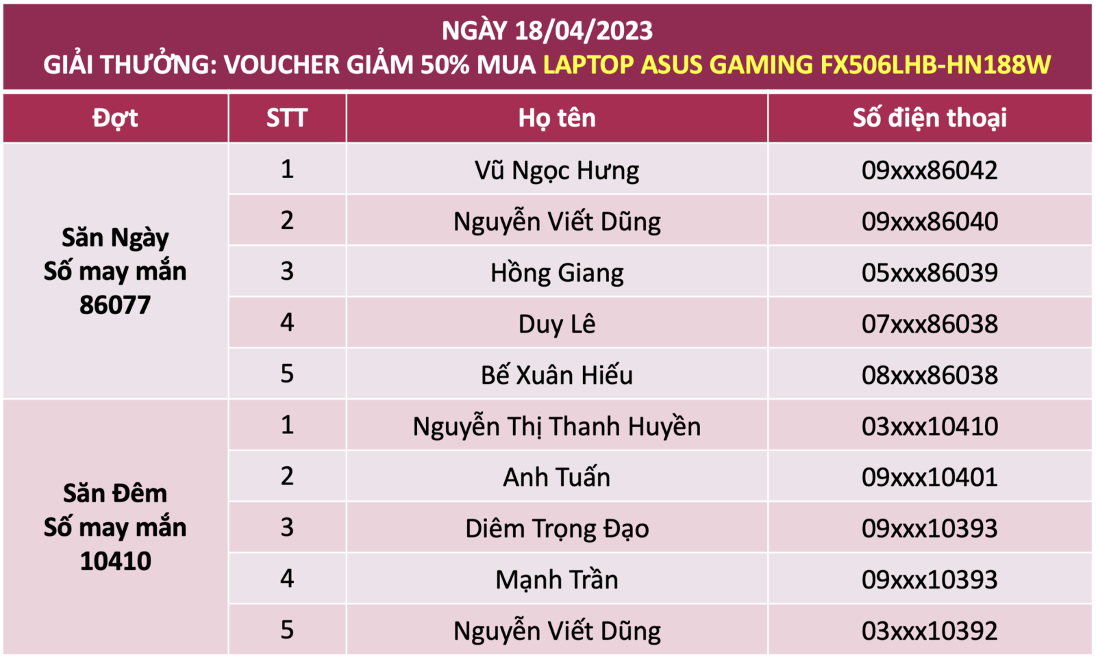 Minigame: Săn ngày săn đêm – Giảm sốc 50% giá
