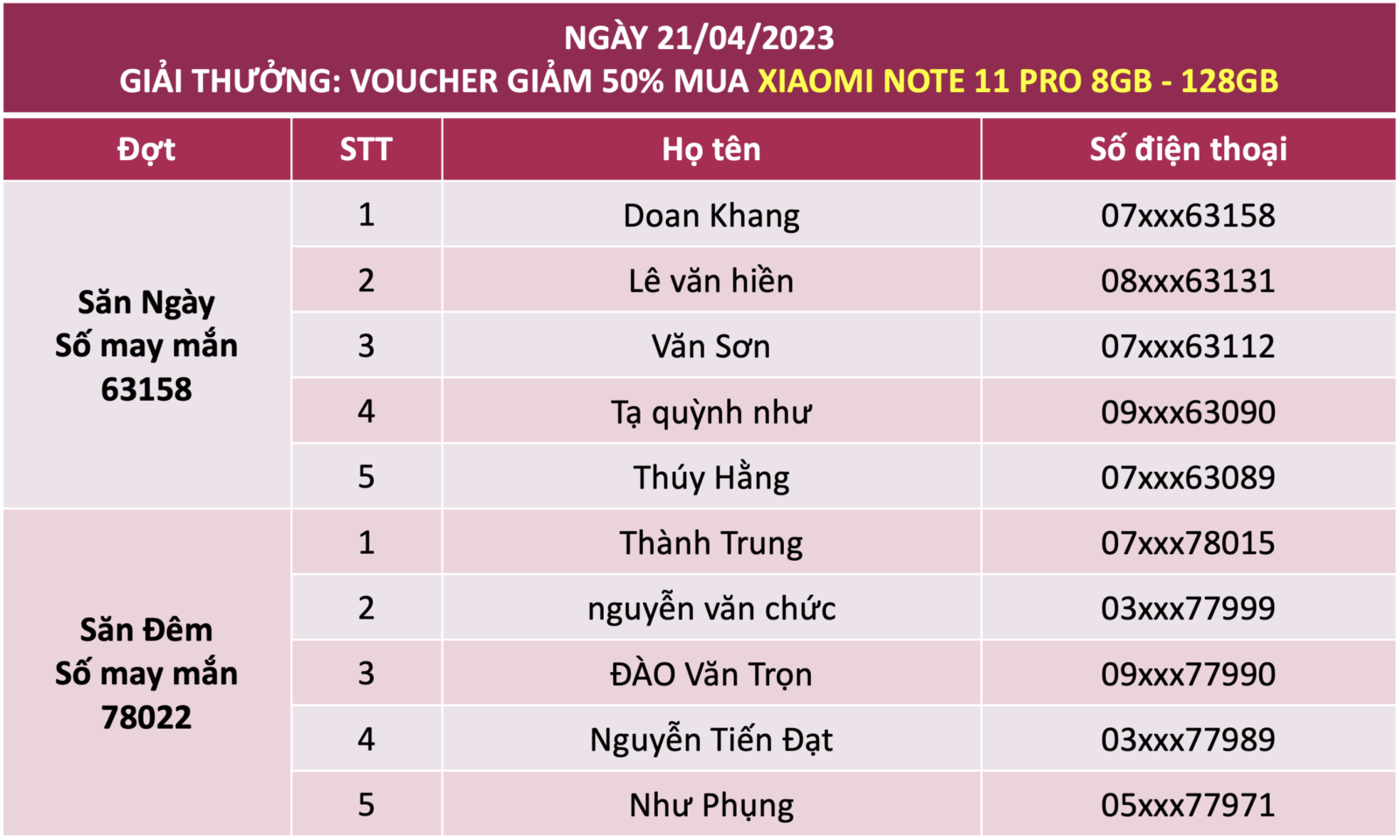 Minigame: Săn ngày săn đêm – Giảm sốc 50% giá