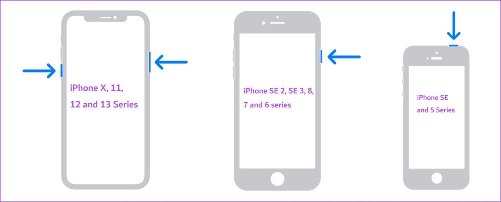 Sửa lỗi trượt để nhập không hoạt động trên iPhone và iPad (6)