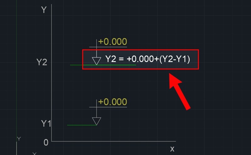 Công thức ghi cao độ tự động trong AutoCAD