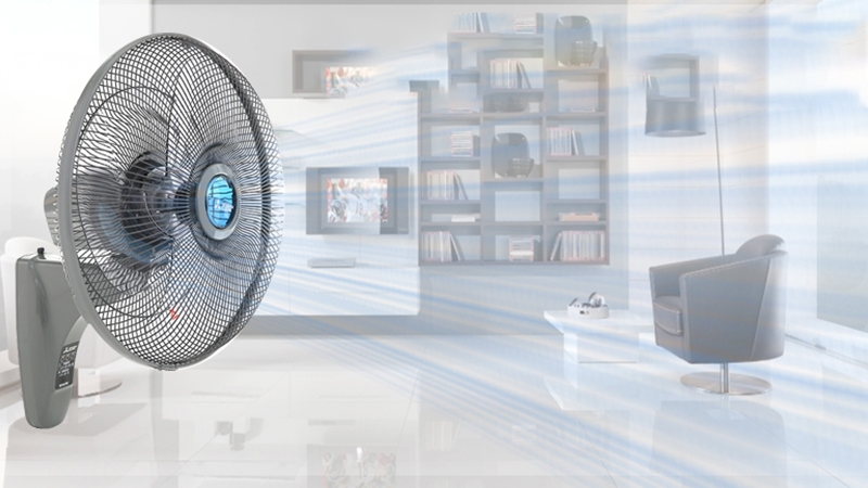 Cách sử dụng quạt treo tường: Chọn mức độ gió phù hợp