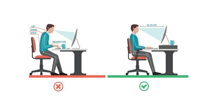 Tư thế ngồi khi gõ phím 10 ngón