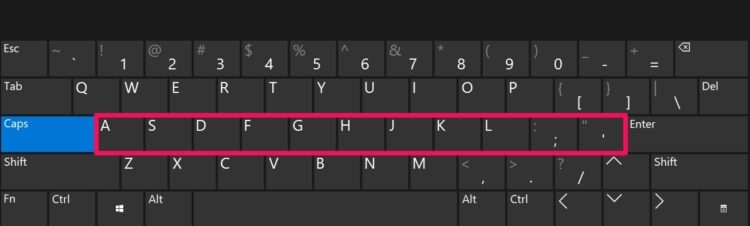 Vị trí đặt tay