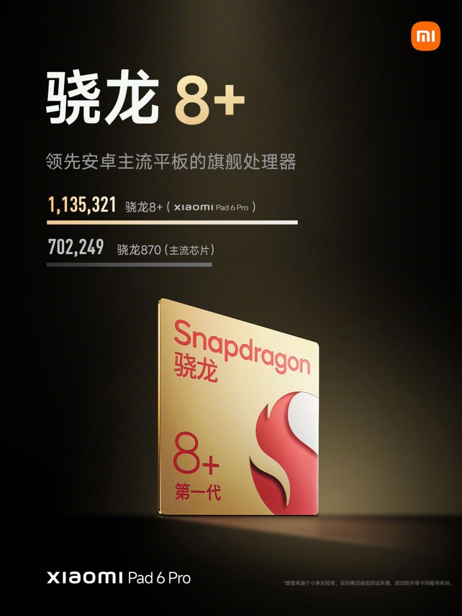 Xiaomi Pad 6 series ra mắt