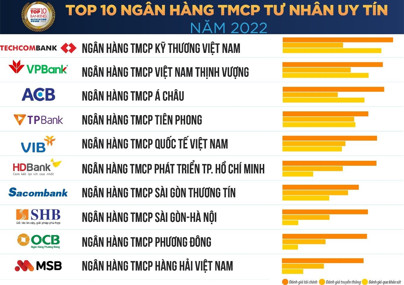 Số Hotline chăm sóc khách hàng VPBank 24/24