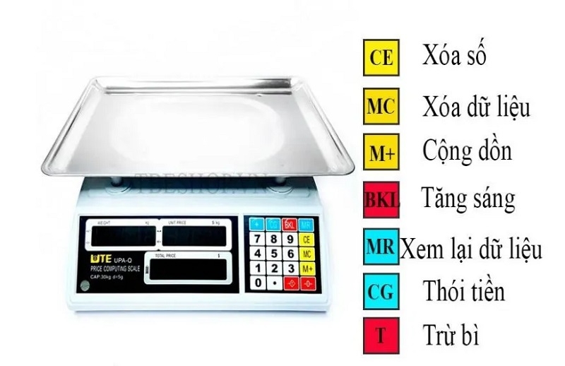 Cách sử dụng cân điện tử: Tìm hiểu các phím nút trên cân điện tử