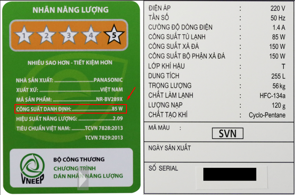 Công thức tính điện năng tiêu thụ để chọn sản phẩm tiết kiệm điện