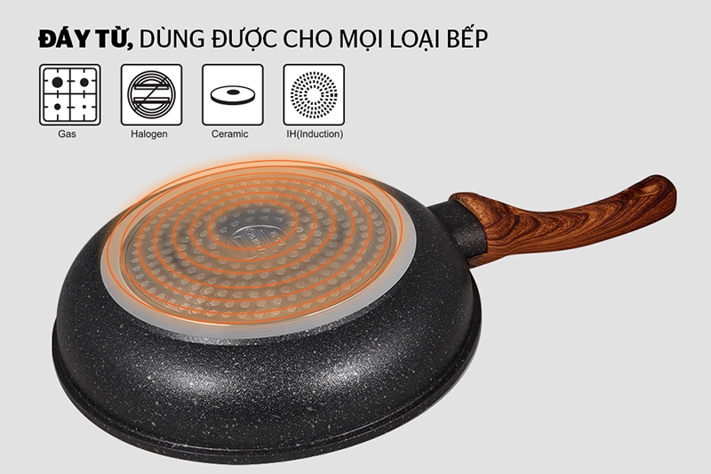 Chảo chống dính Sunhouse có thể sử dụng trên mọi loại bếp