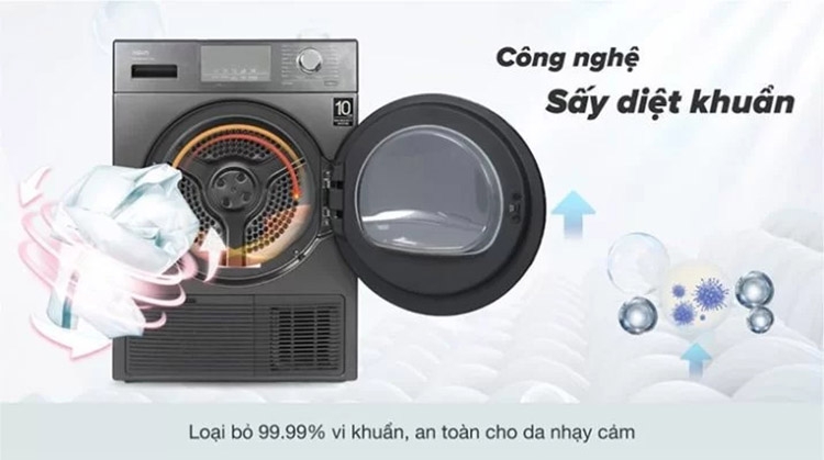 Chọn theo tính năng của từng loại máy 