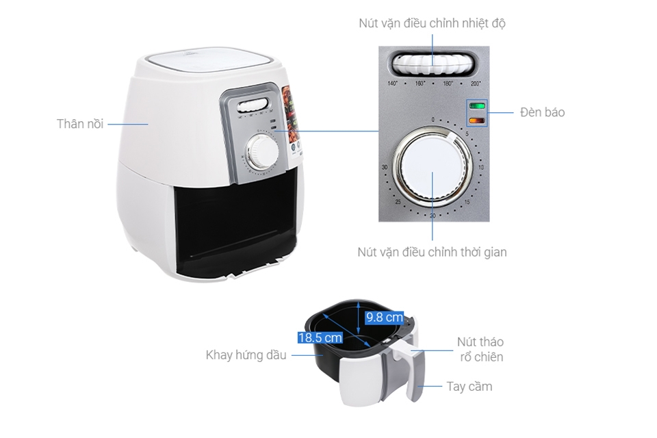 Nồi chiên không dầu Sunhouse 3 Lít SHD4023W