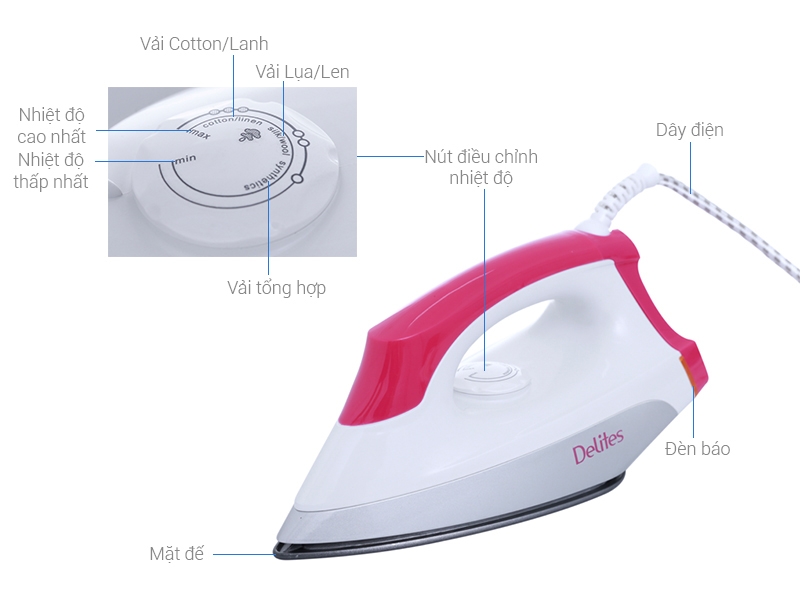 công suất bàn ủi-ảnh 3