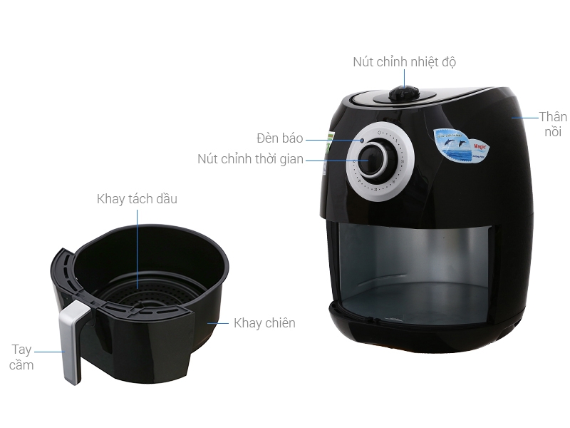 cách sử dụng nồi chiên không dầu Magic-ảnh 1