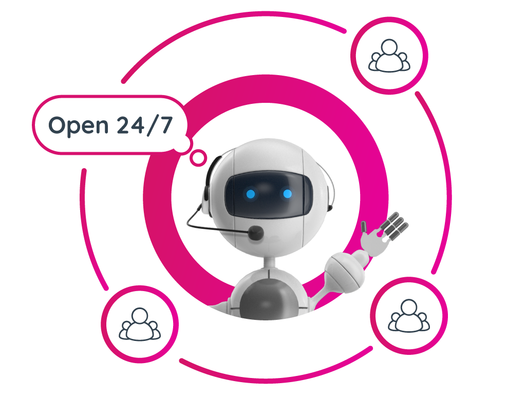 Lịch sử phát triển của Chatbot