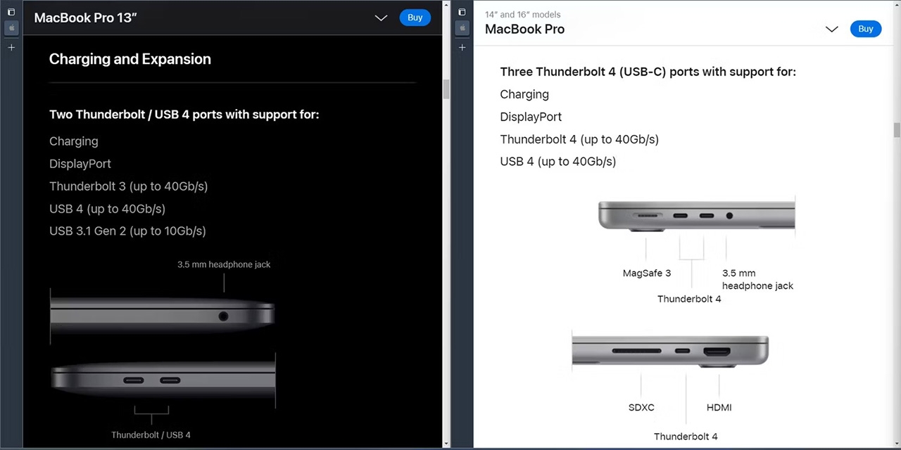 5 lý do MacBook Pro 14 inch là lựa chọn tuyệt vời cho người dùng (ảnh 4)