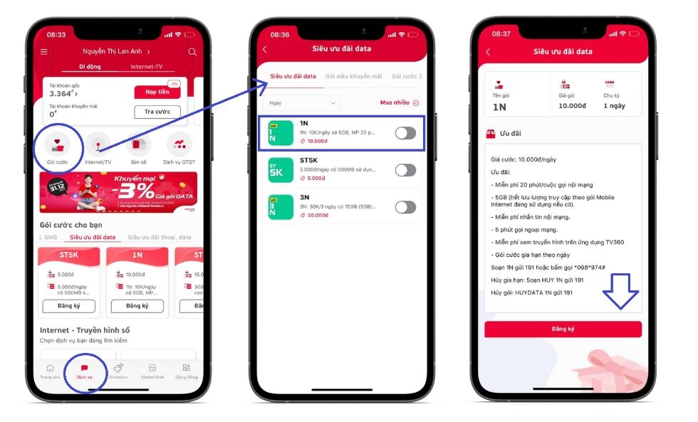 gói cước 4G Viettel rẻ nhất 1 ngày