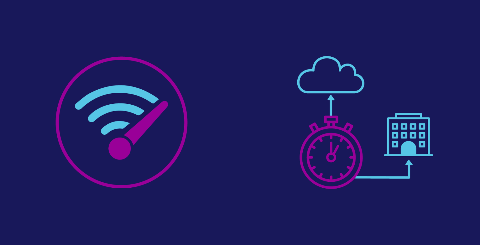 Cách tối ưu hóa băng thông