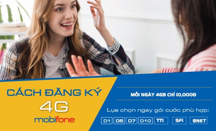 gói cước 4G Mobi 1 ngày