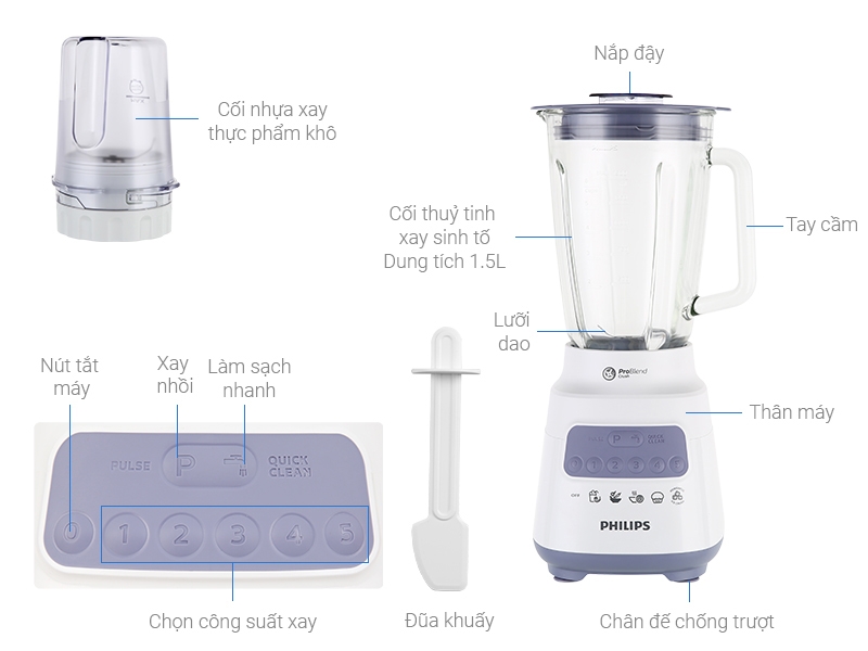 công nghệ ProBlend Crush-ảnh 2