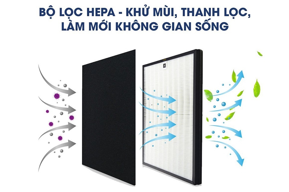 Cách chọn mua robot hút bụi lau nhà theo bộ lọc