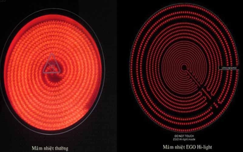 Mâm từ E.G.O trên bếp từ là gì (Ảnh 5)