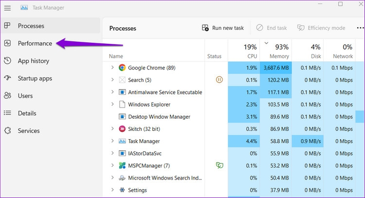 Mẹo kiểm tra cường độ tín hiệu Wi-Fi trên Windows 11 (10)