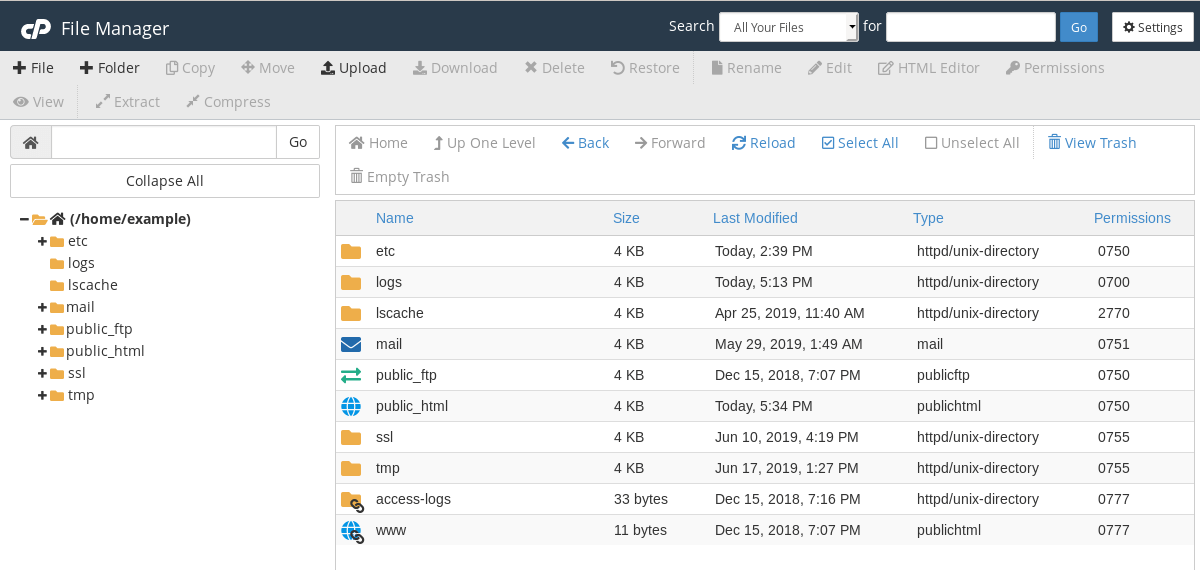 Tính năng của Cpanel