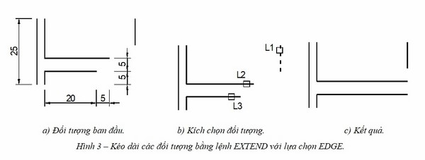 Cách sử dụng lệnh Stretch (Ảnh 5)