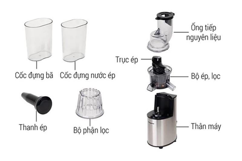 Máy ép chậm Kangaroo có tốt không (Ảnh 3)