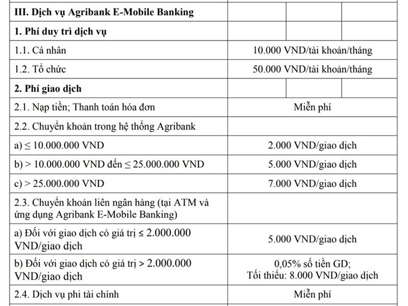 Hướng dẫn cách chuyển tiền qua điện thoại Agribank (Ảnh 3)