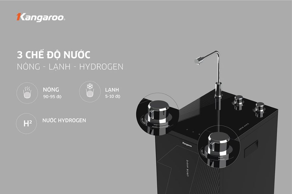 3 chế độ nước