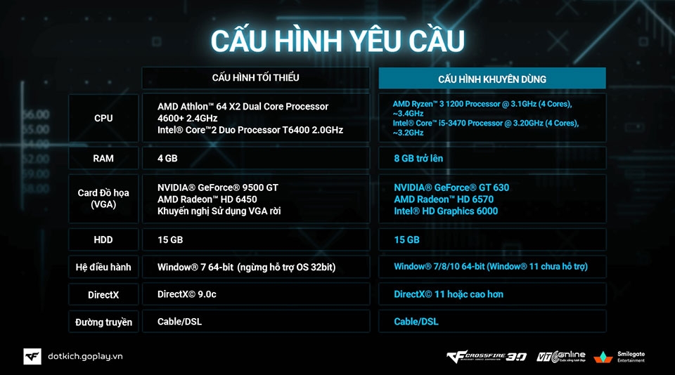 Tải game CrossFire - Ảnh 02