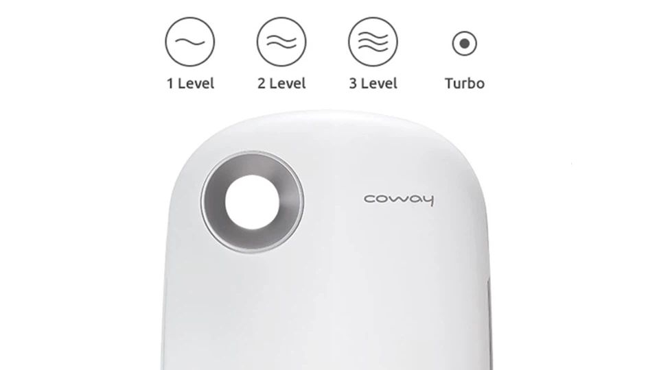 4 chế độ gió Coway AP-1009CH