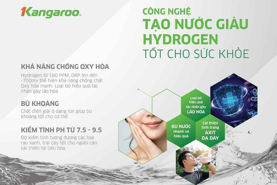 Công nghệ nước giàu Hydrogen máy lọc nước KG10A10S