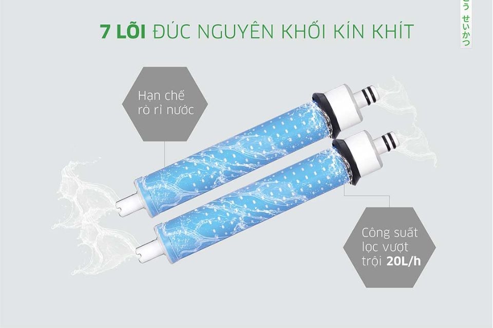 Hệ thống lõi lọc máy lọc nước KG10A10S