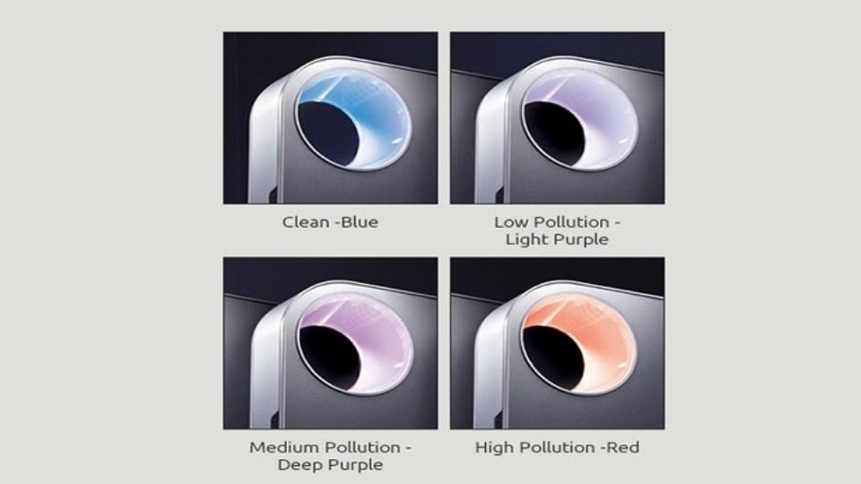 Đo chất lượng không khí Coway AP-1008DH