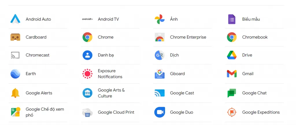 Sức mạnh từ hệ sinh thái Apple: Sự tích hợp hoàn hảo của công nghệ