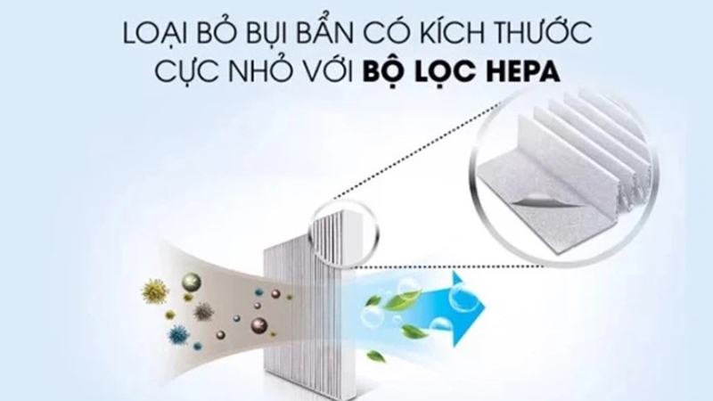 Có nên dùng máy lọc không khí trong phòng ngủ (Ảnh 1)