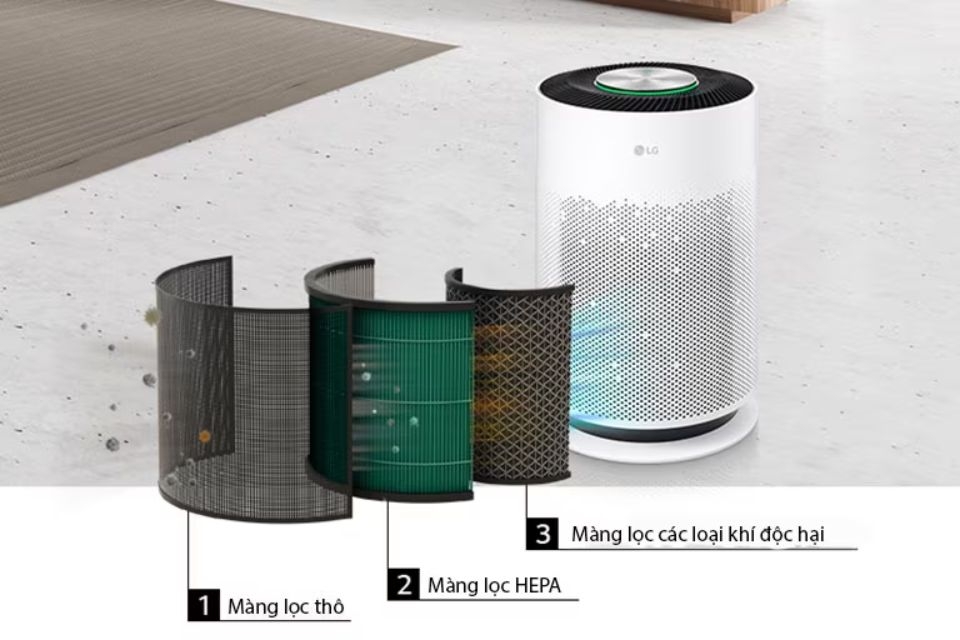 Màng lọc LG PuriCare AS60GHWG0