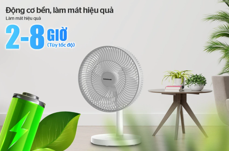 Kinh nghiệm nên mua quạt điện nào tốt và tiết kiệm điện nhất