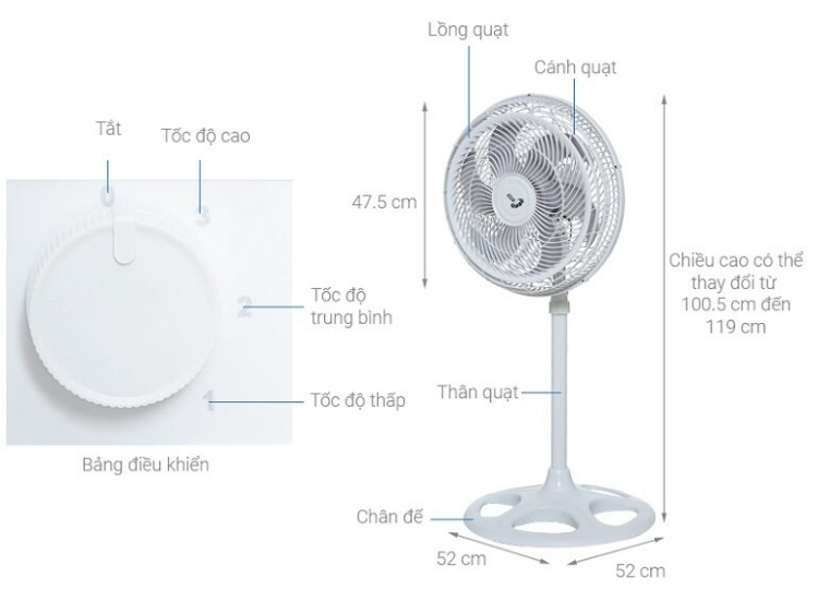 Top 10 quạt cây đứng được ưa chuộng nhất 2023
