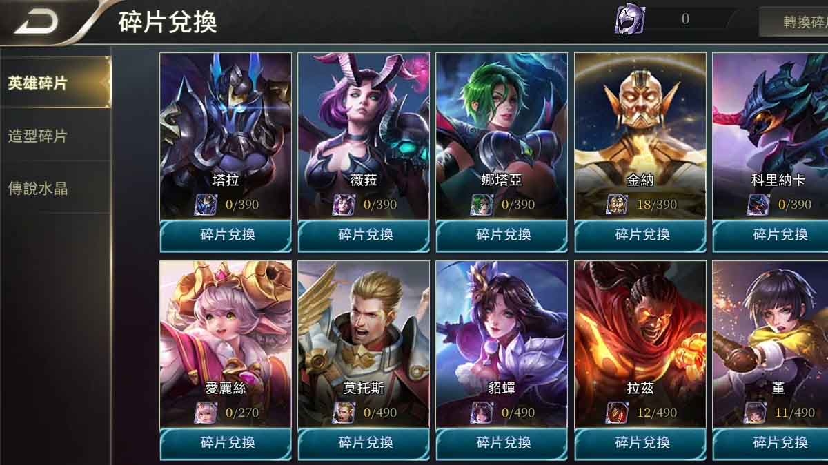 Bảng giá một số nhân vật trong game
