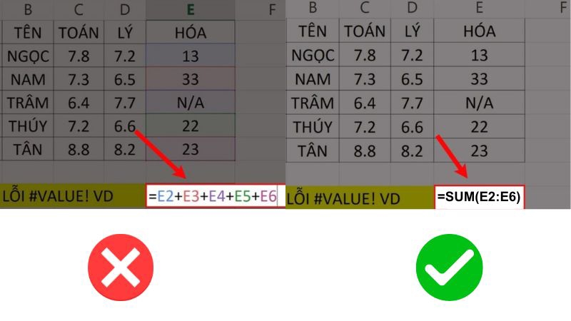 Cách sửa lỗi #Value! ngày tháng trên Excel (Ảnh 8)