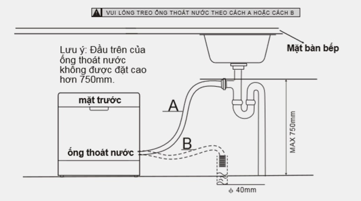 Lắp đặt máy rửa bát bước 3