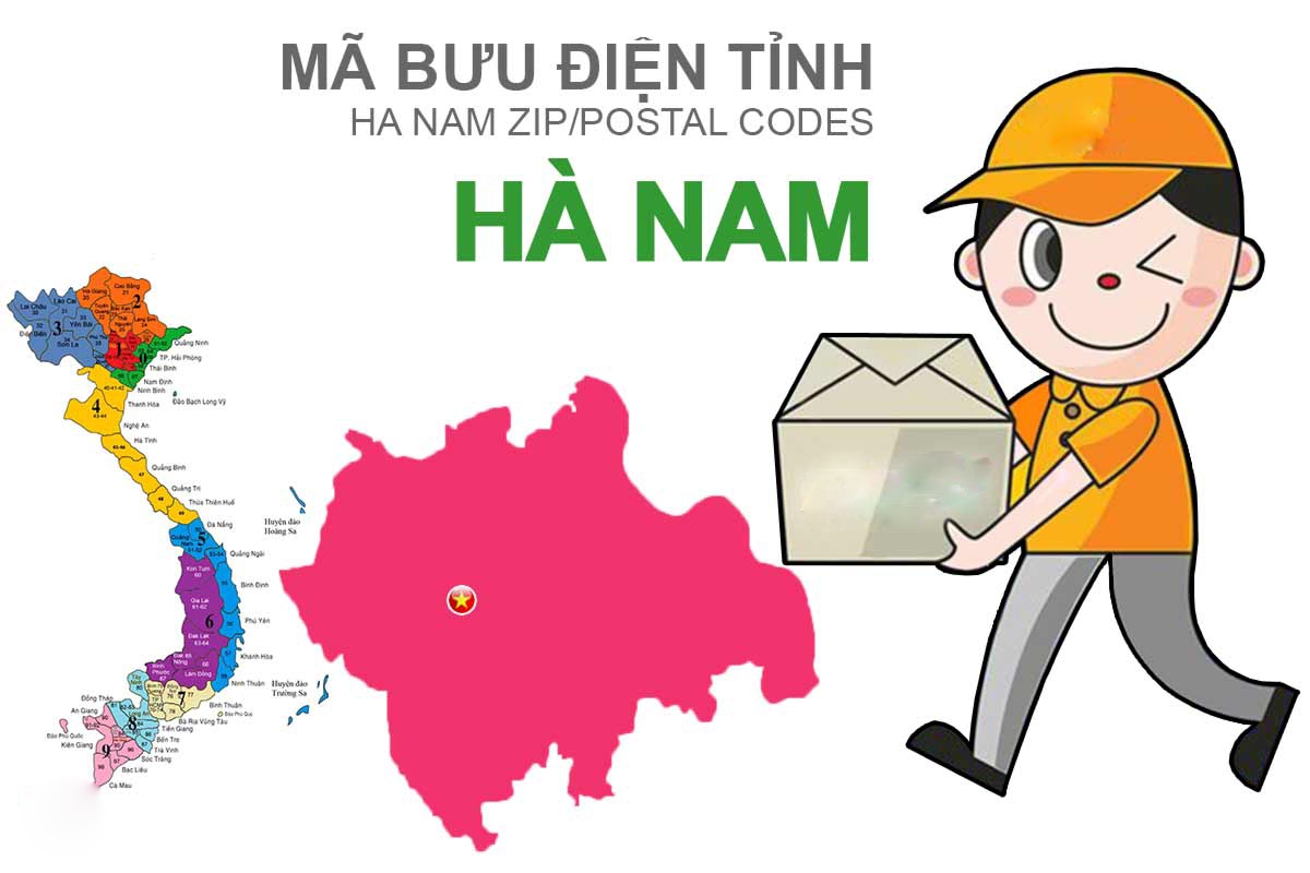 Mã ZIP Hà Nam