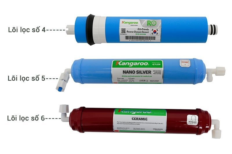 bao lâu cần thay lõi lọc nước - hình 5