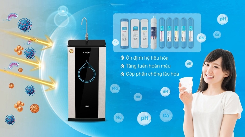 Máy lọc nước Karofi có mấy loại (Ảnh 5)