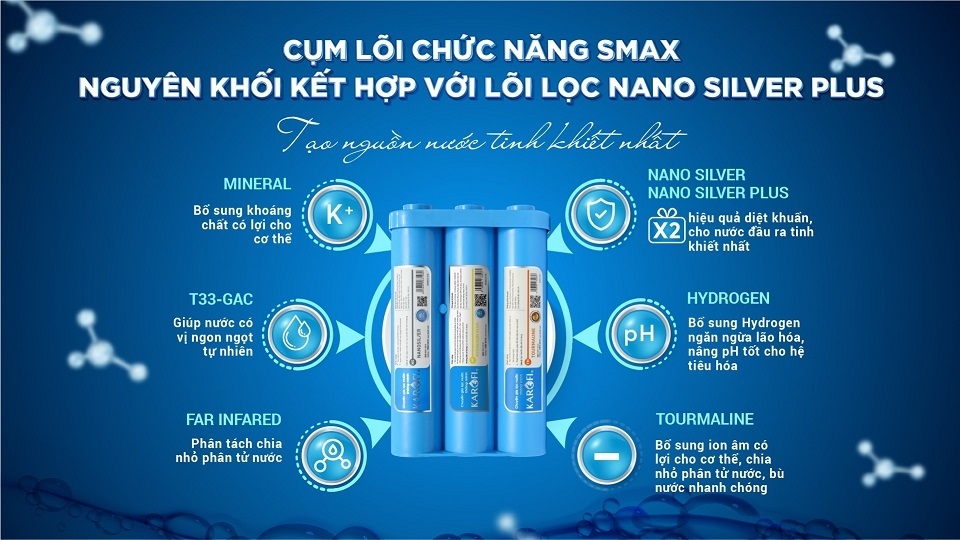 Máy lọc nước làm đẹp da (Ảnh 2)