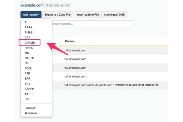 CNAME trong TTL là như thế nào