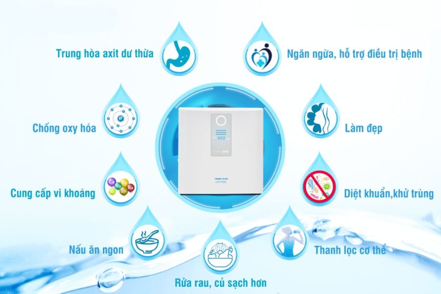So sánh máy lọc nước ro và ion kiềm (Ảnh 5)