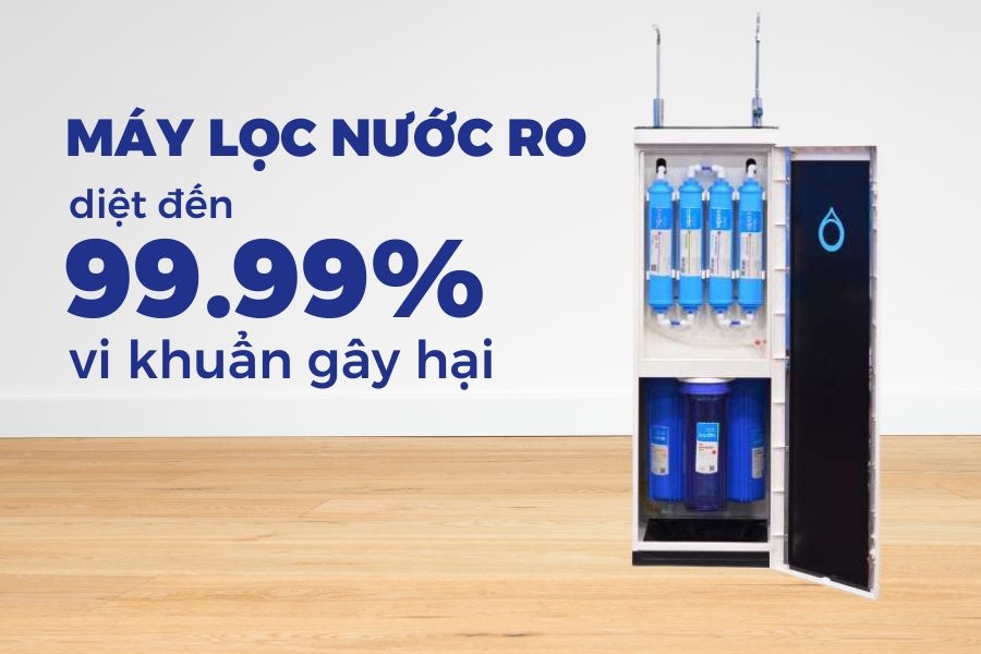 So sánh máy lọc nước RO và Nano (Ảnh 2)